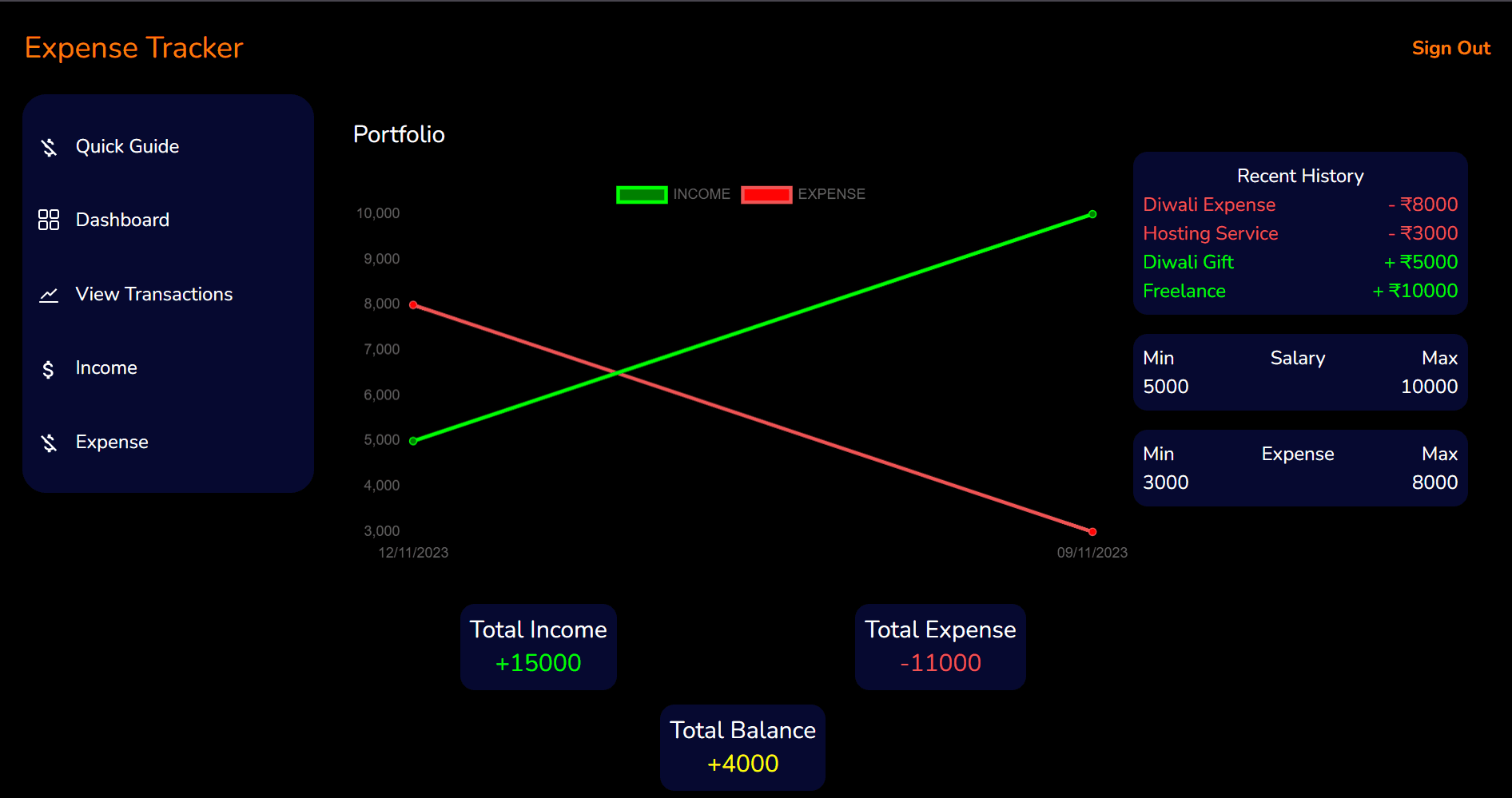 Expense Tracker